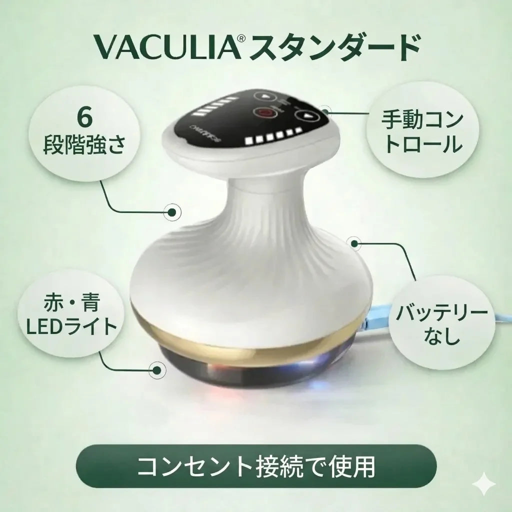 Vaculia™ アンチセルライトマッサージャー